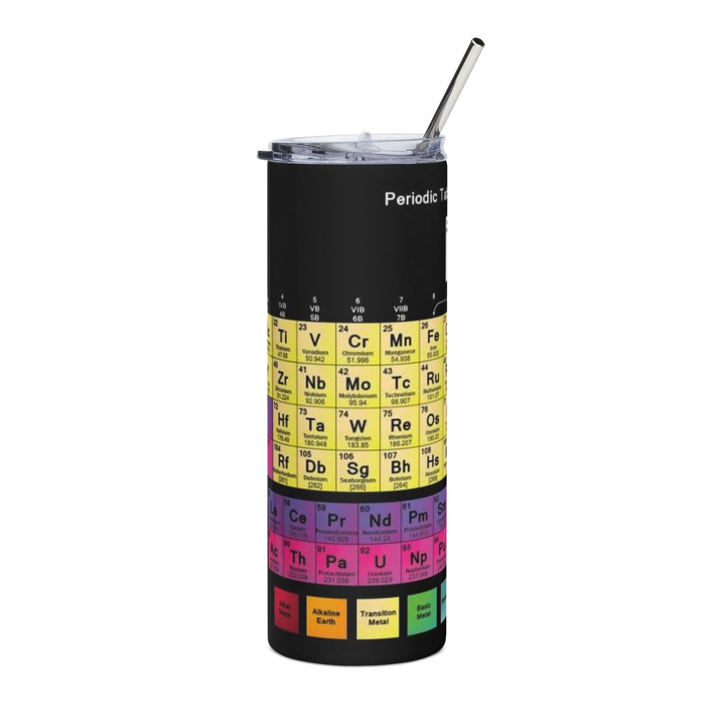 Periodic Table Design