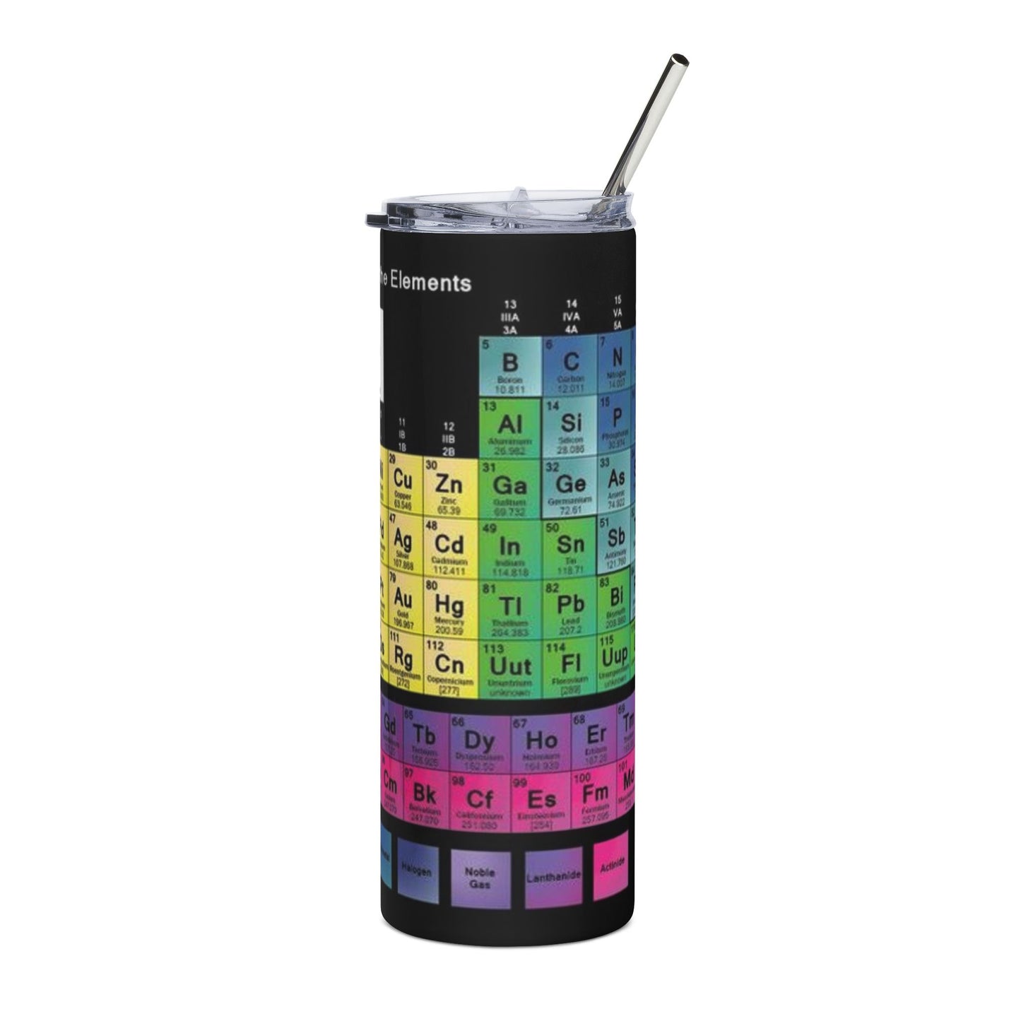Periodic Table Design