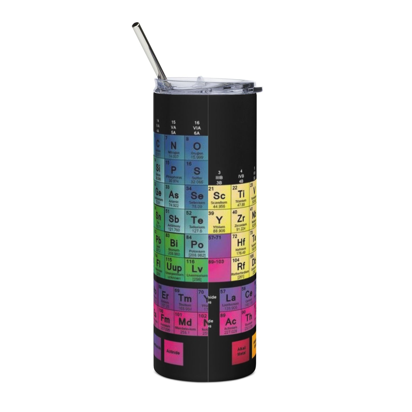 Periodic Table Design