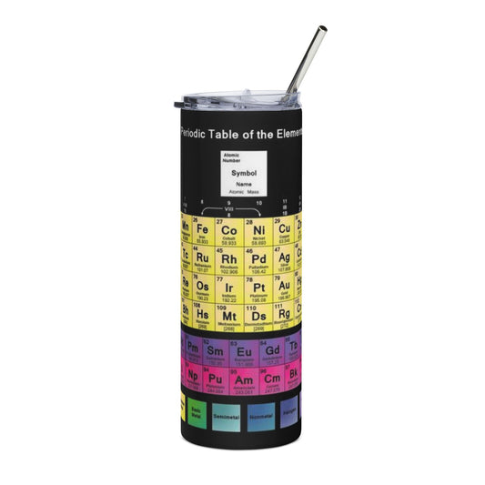 Periodic Table Design