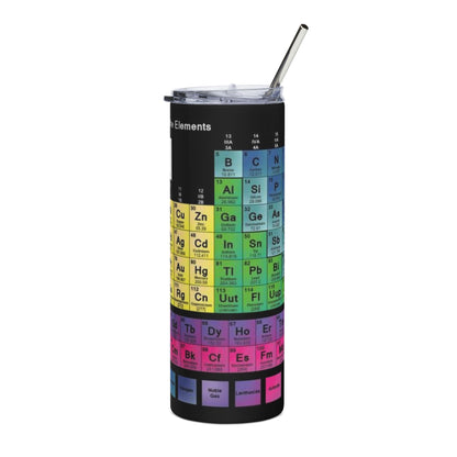 Periodic Table Design